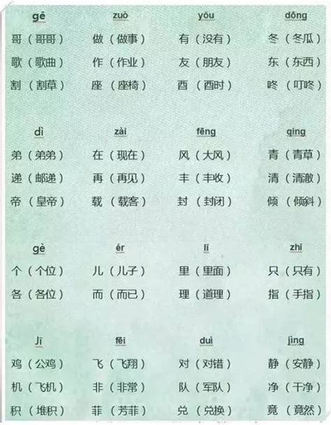 曦 同音字|曦字的同音字有哪些？